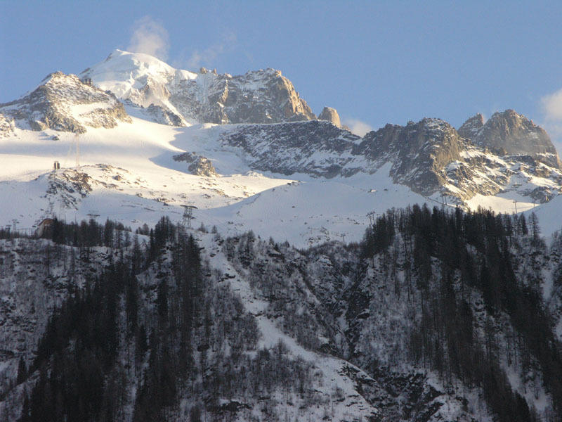 Arolles Chamonix