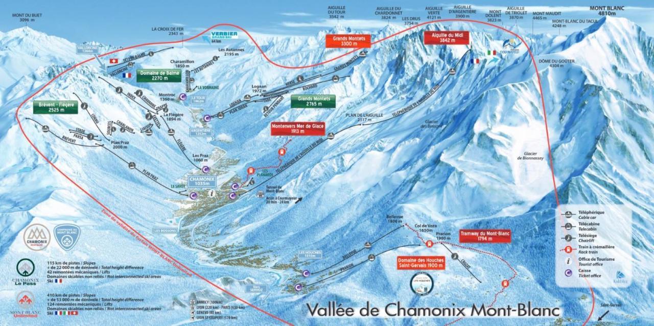 Les Periades Chamonix